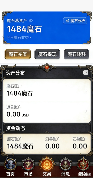 魔域私服跨服竞技场排名界面